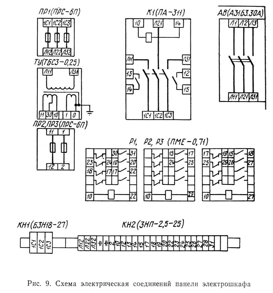 Схема з'єднань електрошафи токарно-револьверного верстата 1М365